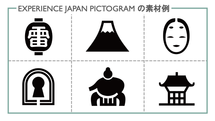 EXPERIENCE JAPAN PICTOGRAMの素材例